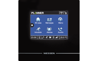 Productos Niessen durante estos 110 años