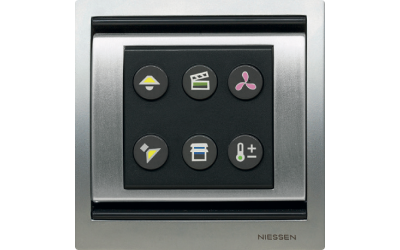 Productos Niessen durante estos 110 años